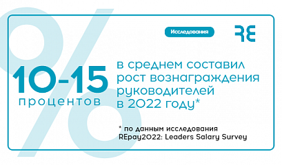 REpay 2022: в среднем рост вознаграждения руководителей в этом году составил 10-15% REpay 2022: в среднем рост вознаграждения руководителей в этом году составил 10-15%